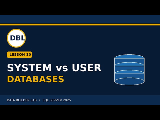 SQL Server Database Types Explained – System vs User Databases