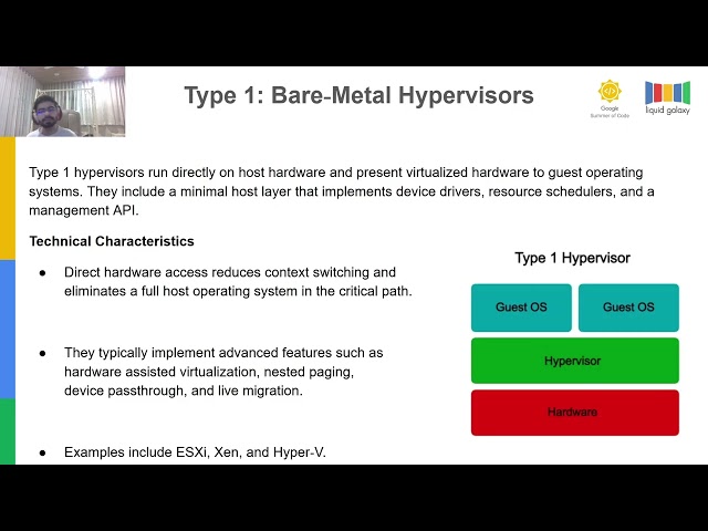 How Virtual Machines Really Work - LG project training for GSoC 2026