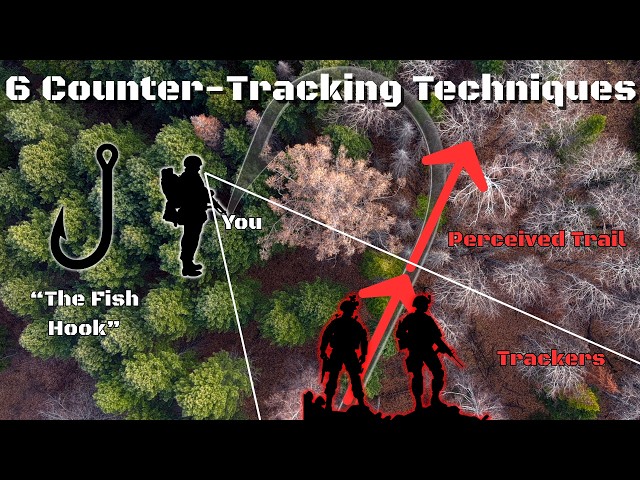 Becoming a Ghost | Six Counter-Tracking Techniques You Need to Know