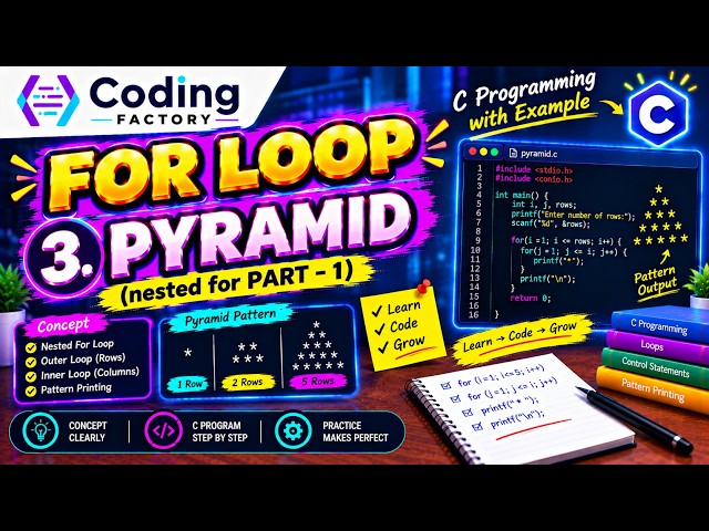 17. Pyramid Pattern in C 🔥 | Nested FOR Loop PART-1 | C Programming Hindi