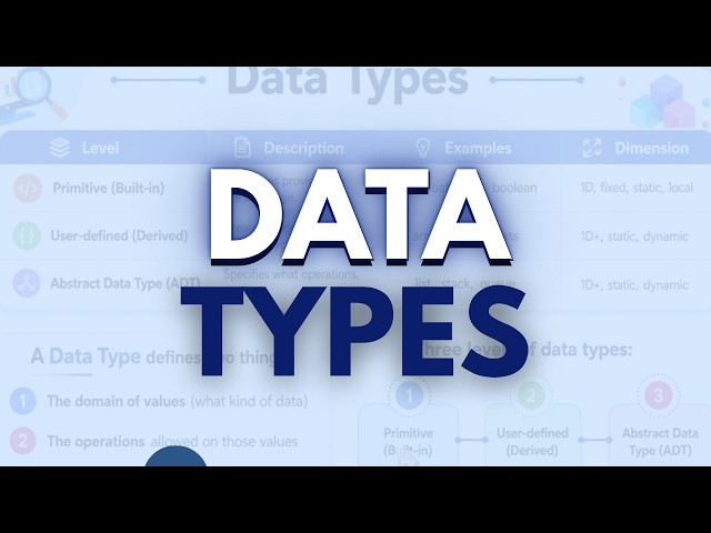 Data, Information and Data types | Data Structures Lesson 1