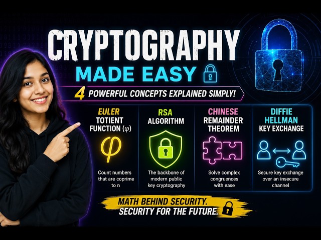 Cryptography Made Easy 🔐 | Euler Totient, RSA, Chinese Remainder Theorem & Diffie-Hellman