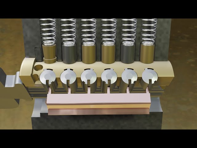 How a Medeco Lock Works