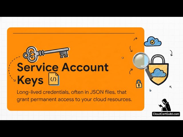 Google Dev Ops Engineer Essentials - Identity & Security