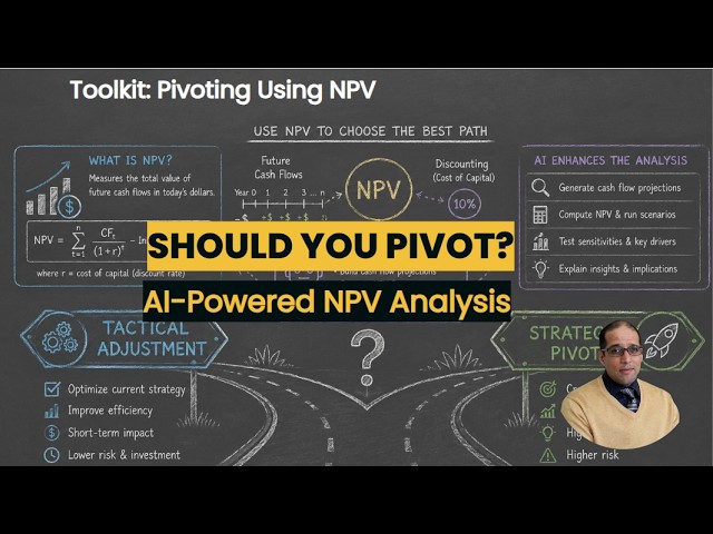 Should You Pivot? Using AI Powered NPV to Choose the Best Strategy