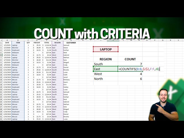 The Excel COUNTIF and COUNTIFS Functions with 3 Practical Examples