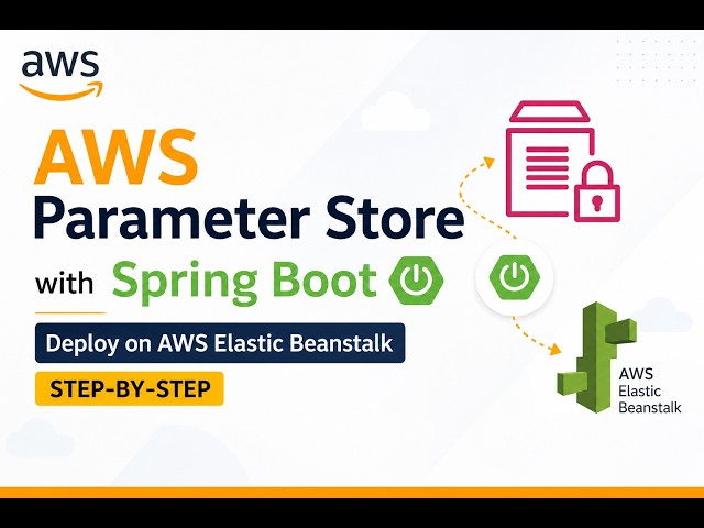 AWS Parameter Store with Spring Boot | Deploy on AWS Elastic Beanstalk (Step-by-Step)