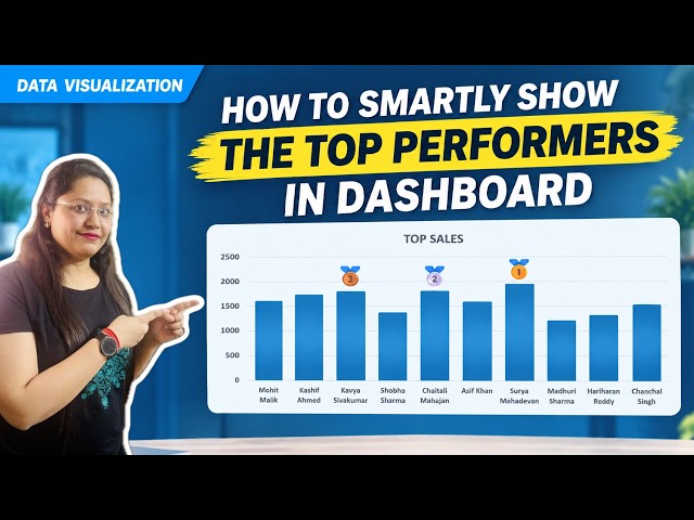 Smart Dashboard Design: How to Show Top Performers Cleanly | Data Visualization | Step-by-Step