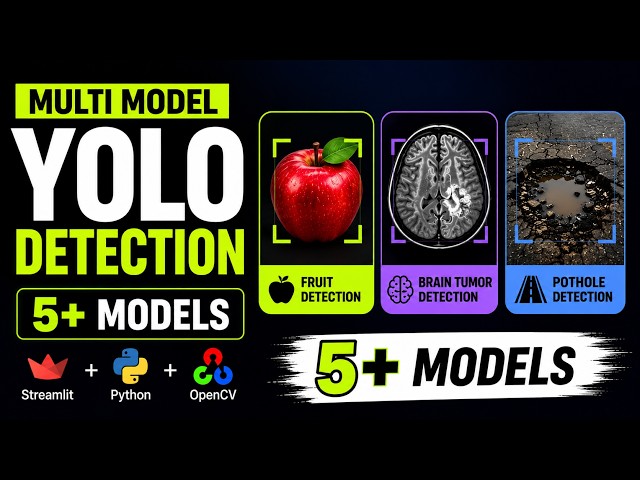 Build an Object Detection Web App using YOLO and Streamlit | Python + OpenCV Tutorial