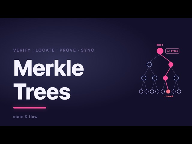 How Merkle Trees Actually Work — Verifying Gigabytes With a 32-Byte Hash