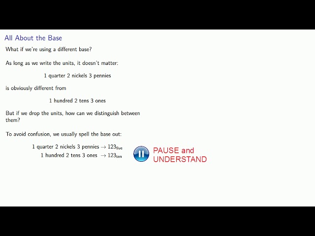 Introduction to base-n arithmetic.