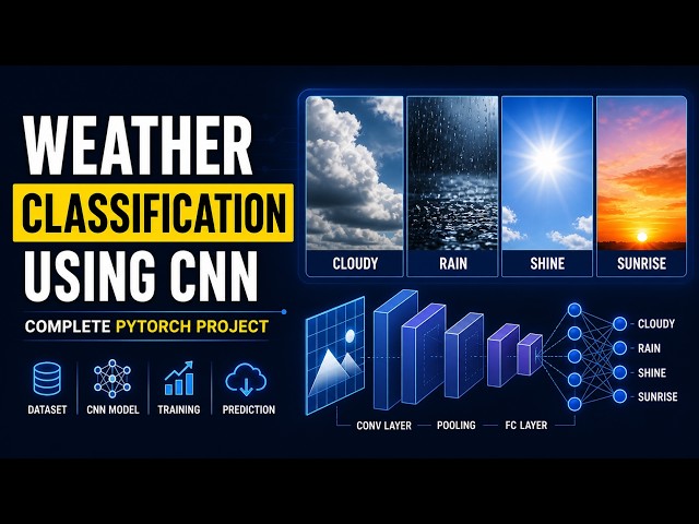 How to Build a Weather Image Classification Model Using CNN and PyTorch | Custom Dataset Tutorial