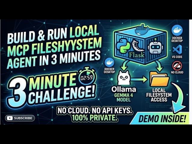 Learn to Build & Run local MCP filesystem Agent in 3 minutes ! #mcp  #ollama #gemma4 #ai #aiagents