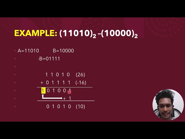 Subtraction of binary using 1s and 2s compliment 