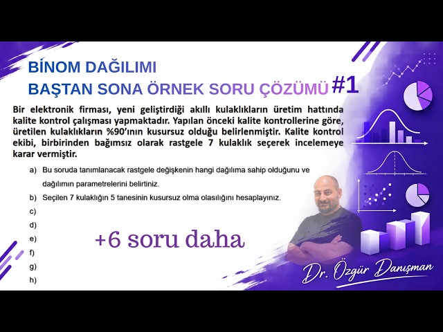 BİNOM DAĞILIMI | BAŞTAN SONA ÖRNEK SORU ÇÖZÜMÜ #1 | Binomial Distribution Example #I