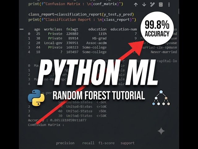 Build a Machine Learning Model with Random Forest Classifier