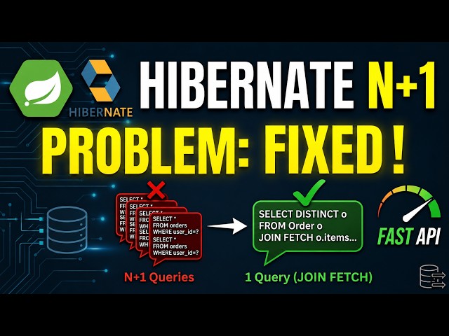 Hibernate N+1 Problem in Spring Boot: Explained & Fixed (Live Demo)