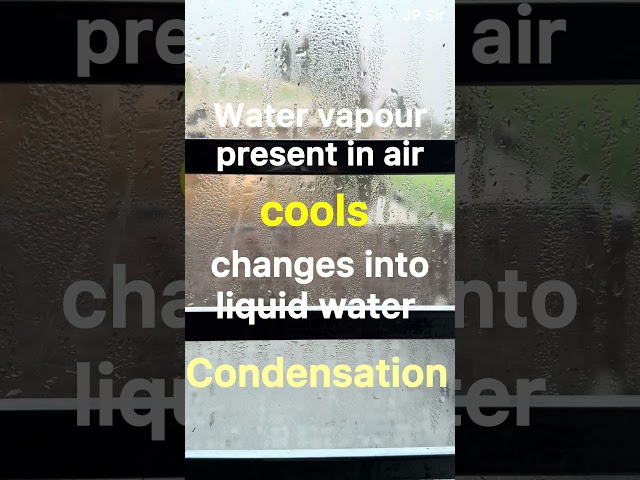Condensation & Dew Point Explained | Basic Science in 60 Seconds | JP Sir