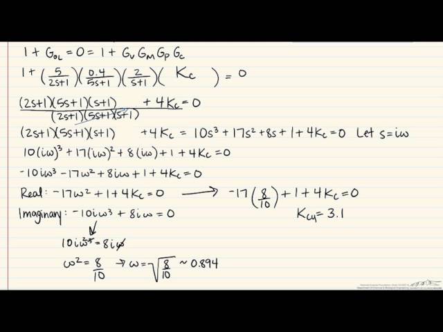 PID Controller: Ziegler-Nichols Tuning Parameters