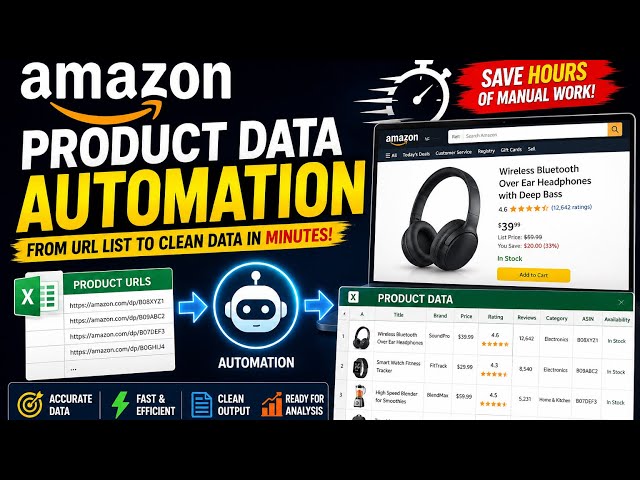 Amazon Product Data Automation with Python | Extract Amazon Product Details to Excel Automatically