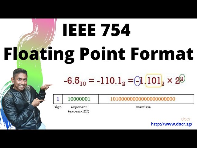 Learn the IEEE 754 Floating Point Format