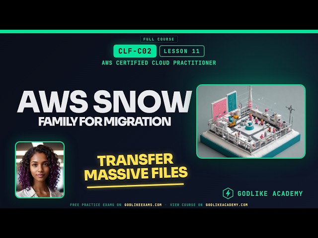 CLF-C02 · Lesson 11: Migrate Massive Data Offline