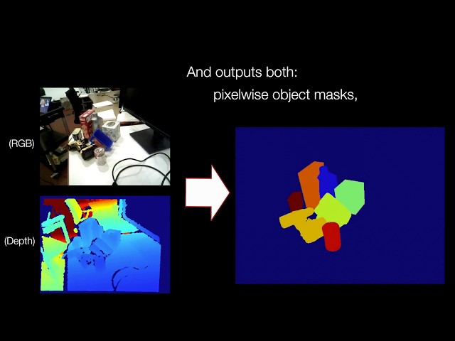 LabelFusion: A Pipeline for Generating Ground Truth Labels for Real RGBD Data of Cluttered Scenes