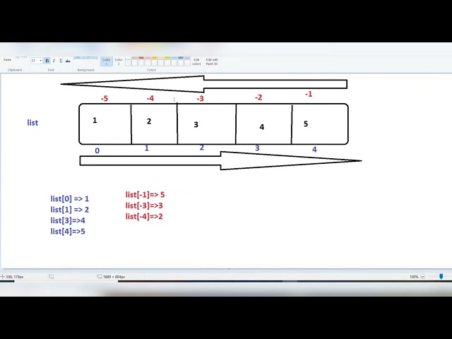 Python For Data Engineering 6   Python List and Tuple , Python Collections , Full HD