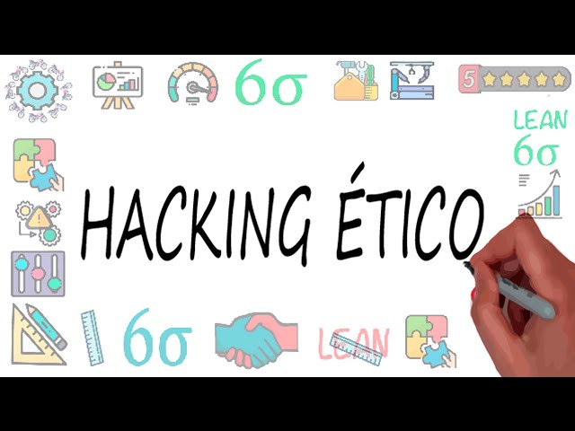 What is Ethical Hacking? | Ethical Hacking Explained | Ethical Hacking in 7 Minutes