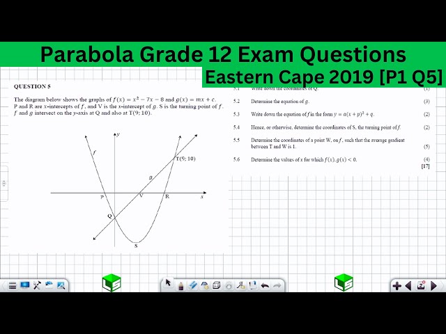 Parabola Grade 12 Exam Questions: Eastern Cape 2019 [P1 Q5]