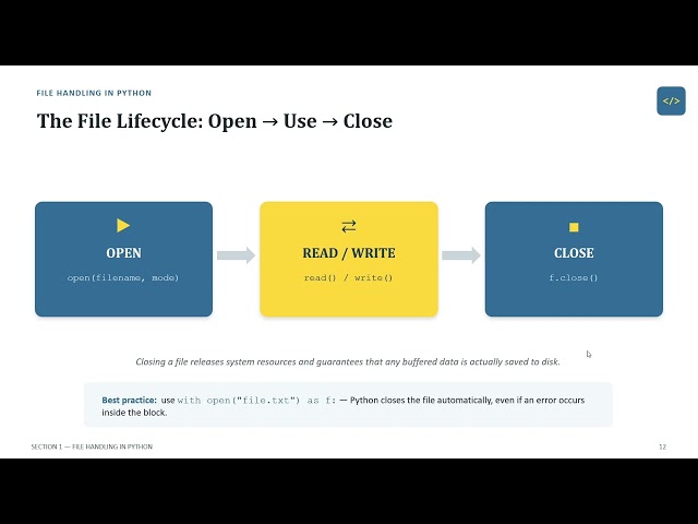 File Handling in Python