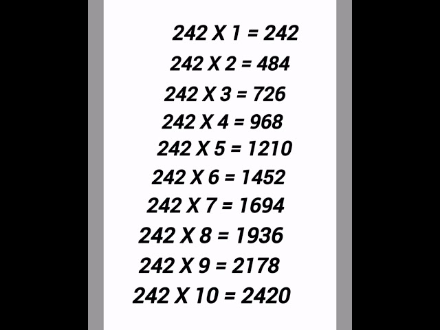 Table of 242 #shorts