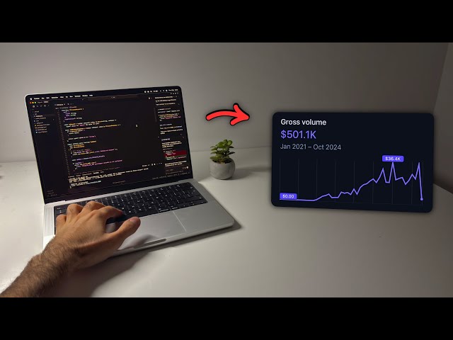 This is How I Code To Make Money