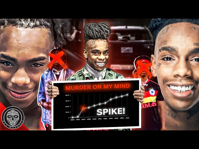 YNW Melly - Murderous Mind | True Crime Documentary