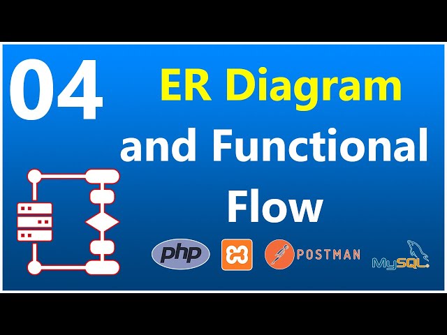 E4 Functional Flow and ER Diagram | HINDI #howtomap #techfryday