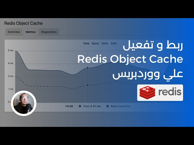 تسريع موقع ووردبريس باستخدام Redis Object Cache