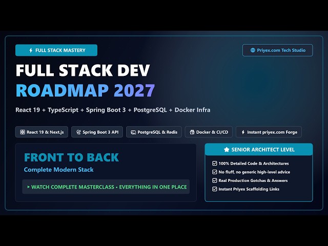 Full Stack Developer Roadmap 2027 — React 19 + Spring Boot 3