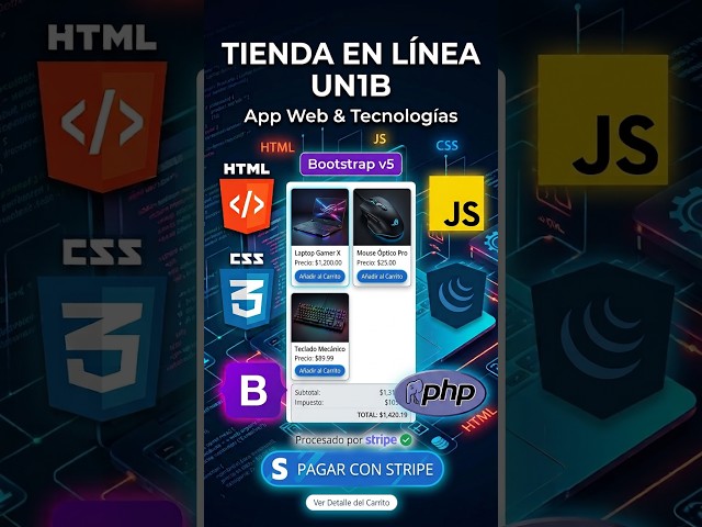 App Web de Punto de Venta con Bootstrap, AngularJS, PHP y SQLite Parte 21
