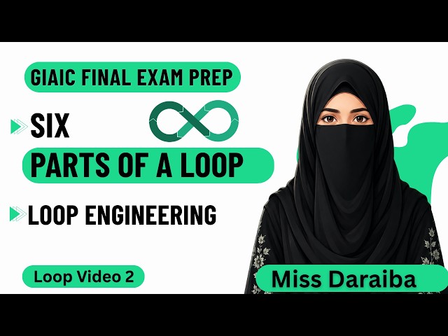 Master the 6 Parts of an AI Loop 🔥 | GIAIC Final Exam Prep