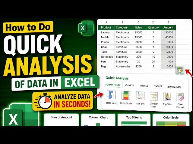How to Do Quick Analysis of Data in Excel | Excel Quick Analysis Tool