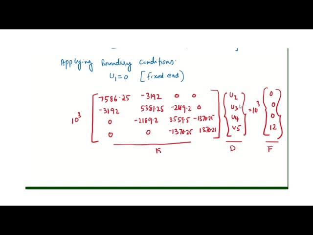 One Dimensional Bar element with varying cross section: finite element Analysis