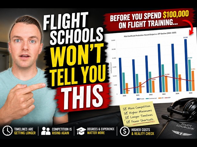 Before You Spend $100,000 On Flight Training… Watch This