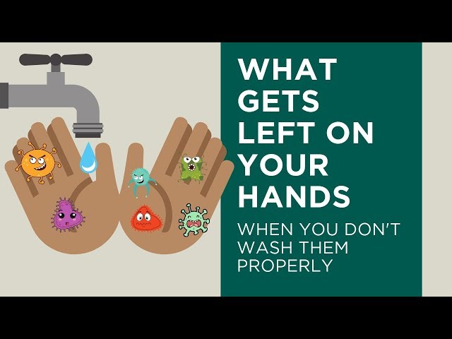 Proper handwashing! What gets left on your hands when you don't wash properly