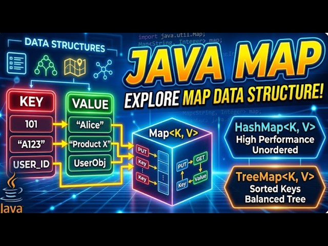 Map Data Structure