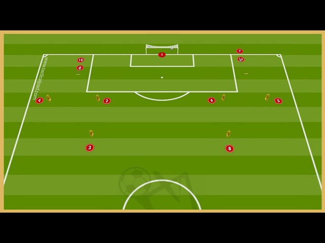 France - Double Passing Combinations With Finishing