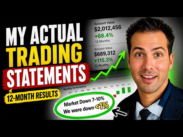I Show My Actual Trading Statements (12-Month Results Revealed)