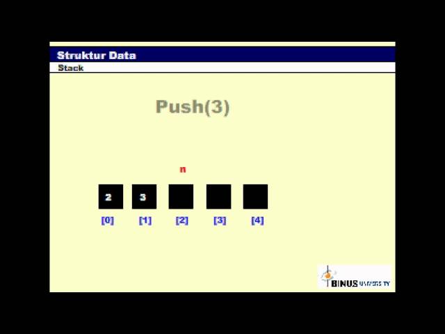 Stack - Data Structure