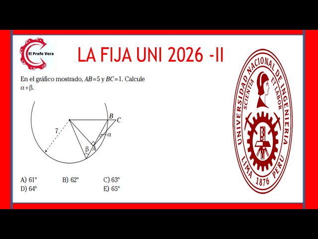 UNI 2026 REVIEW