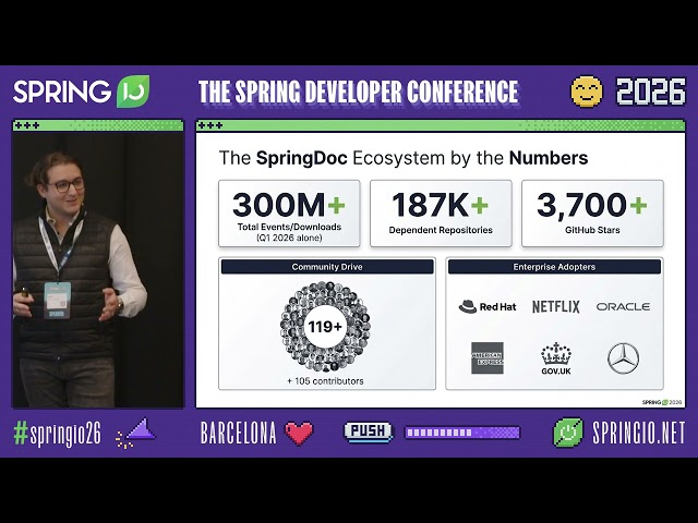 OpenAPI and Spring-Boot 4 - What's New? by Badr Nass Lahsen @ Spring I/O 2026