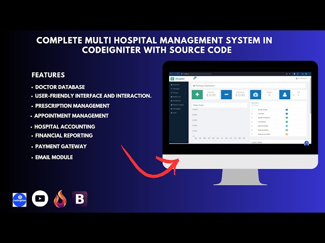 Complete Multi Hospital Management System in  PHP - Source Code